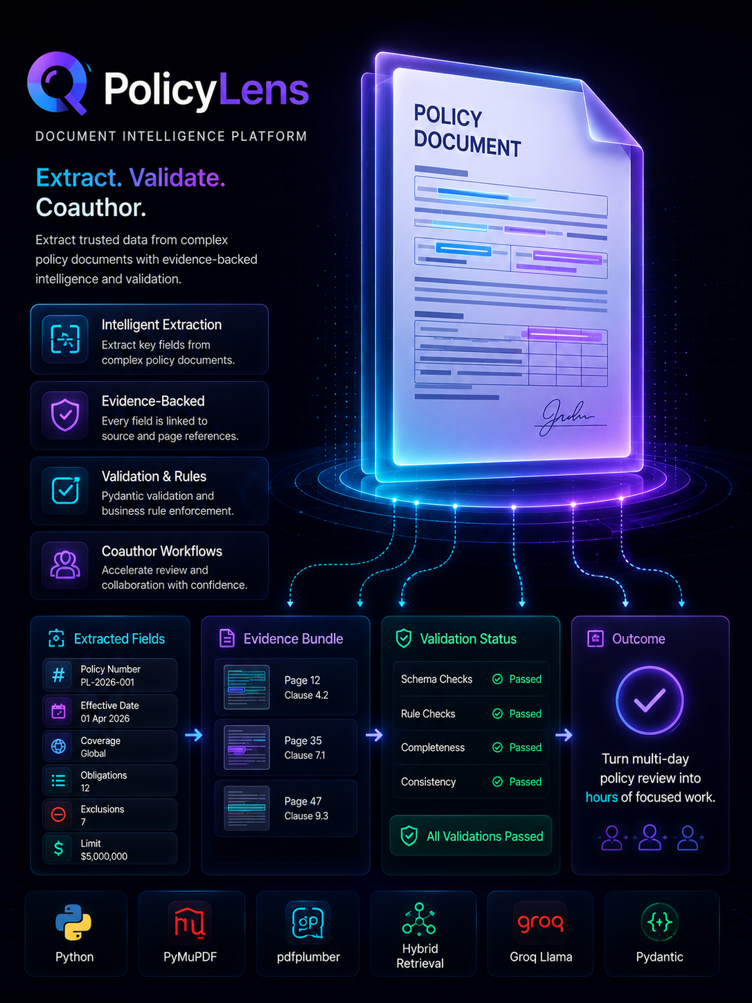 PolicyLens Document Intelligence Platform preview