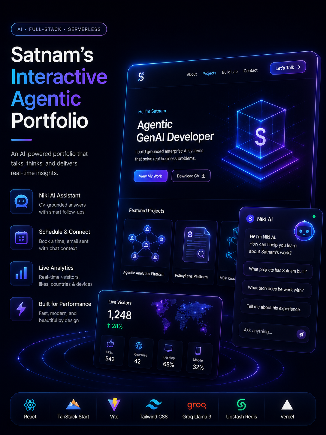 Satnam's Interactive Agentic Portfolio preview